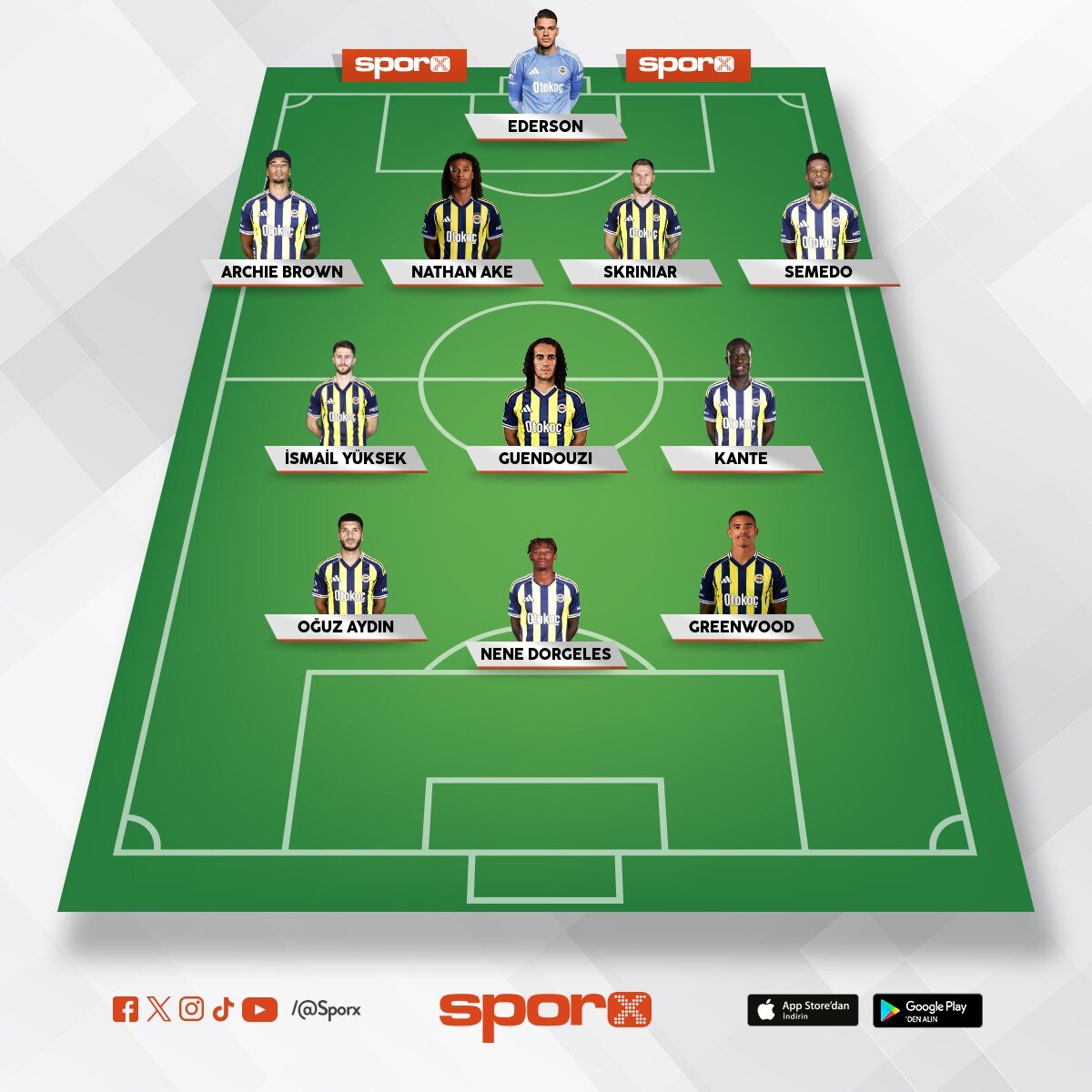 Turan