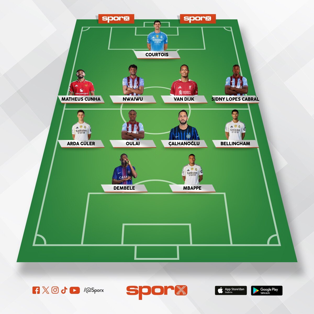 �AMP�YON TRABZON