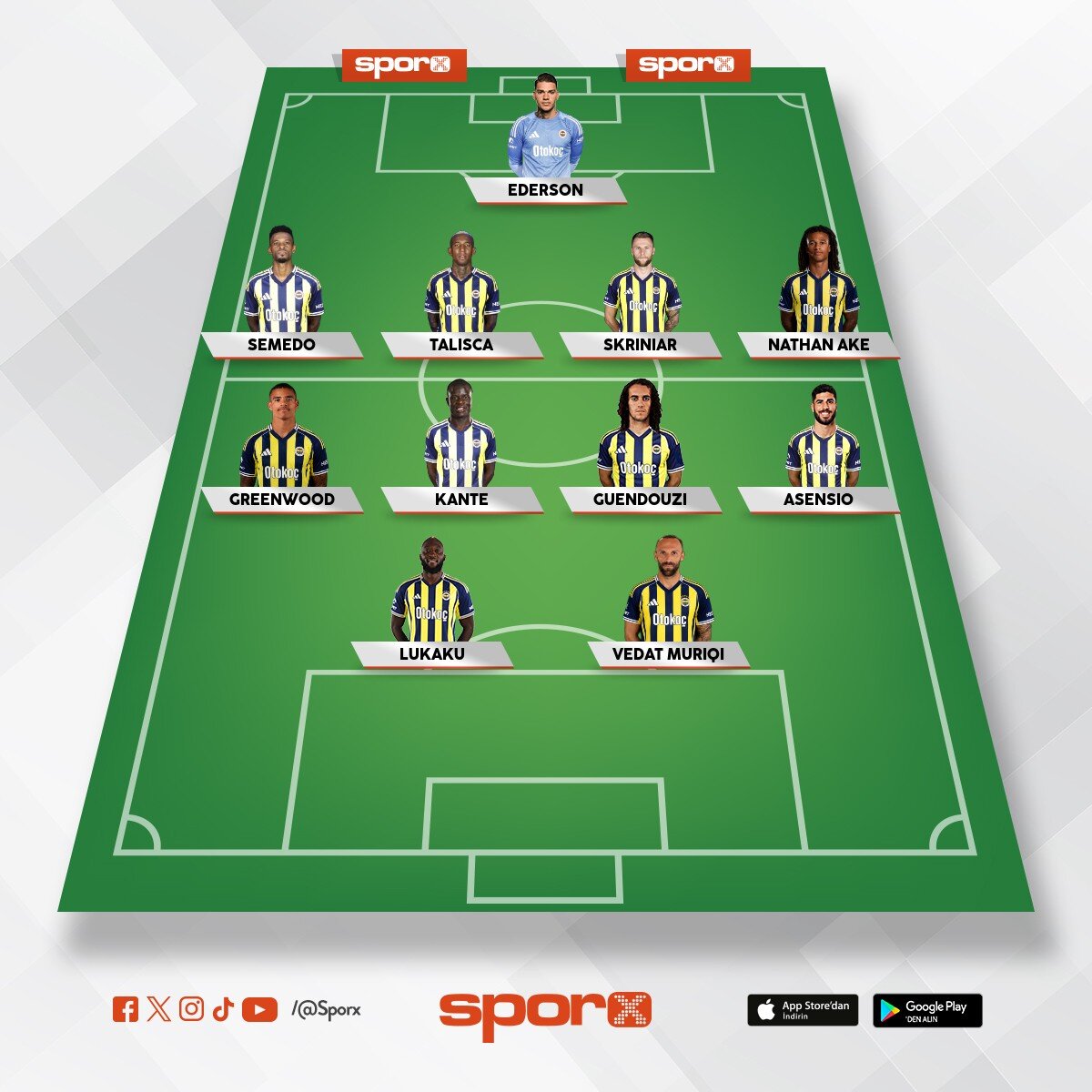 livakovic amrabat carlos becao