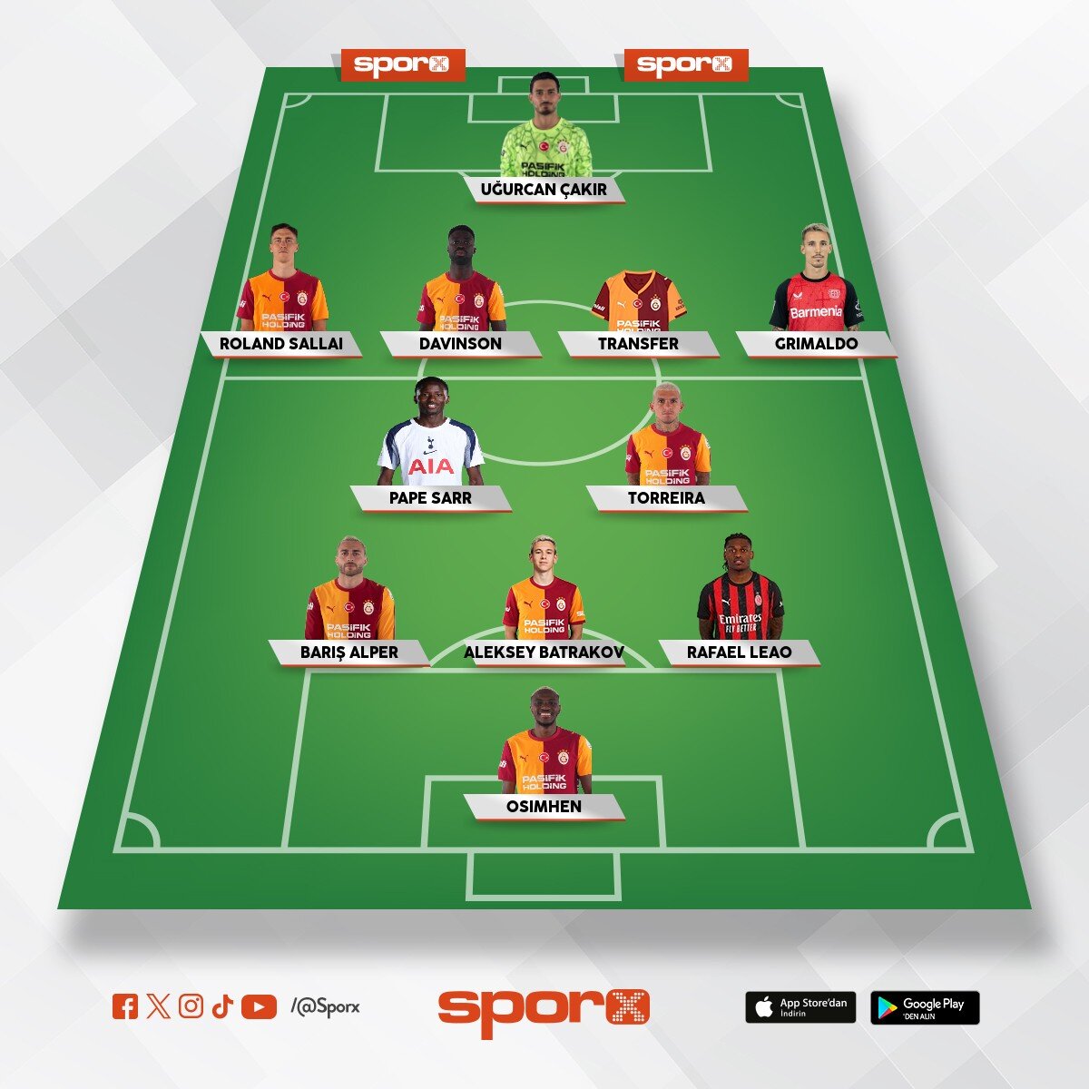 cimbom1905 