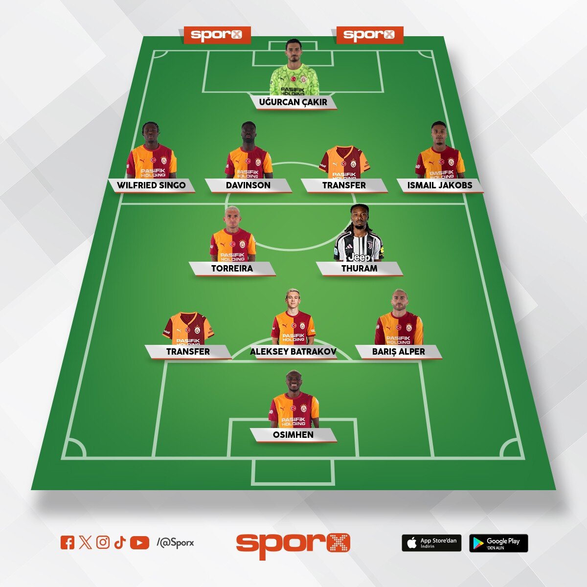 sa� a���a portodan william gomes, stopere mertcan ayhan (kaan ayhan��n karde�i) al�nmal�, thuram ort