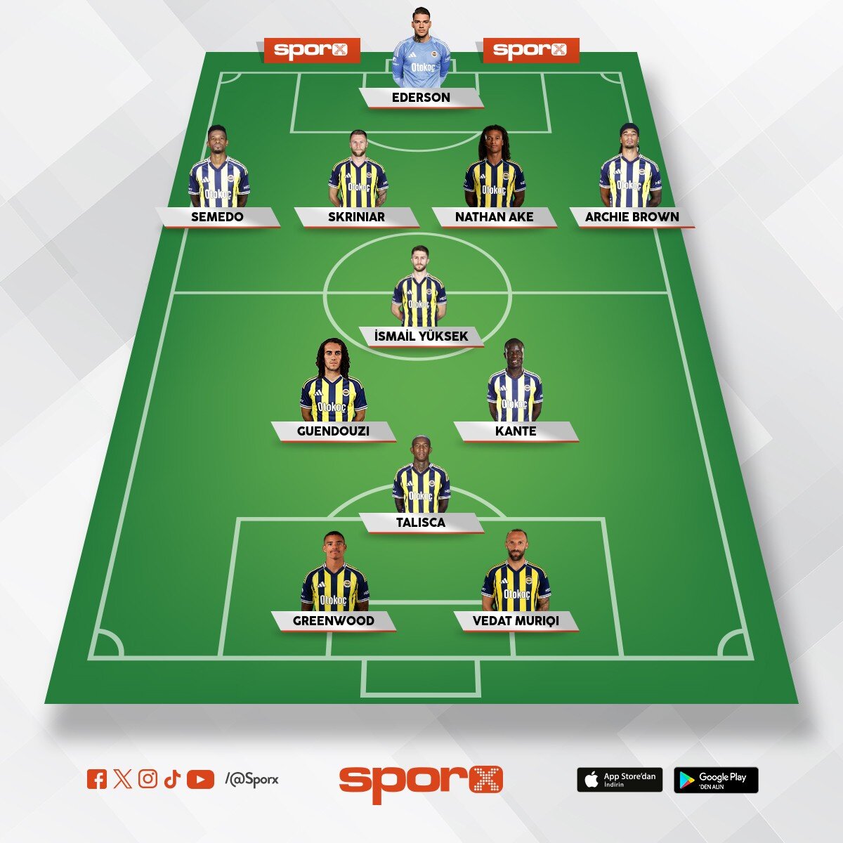 vs Lyon