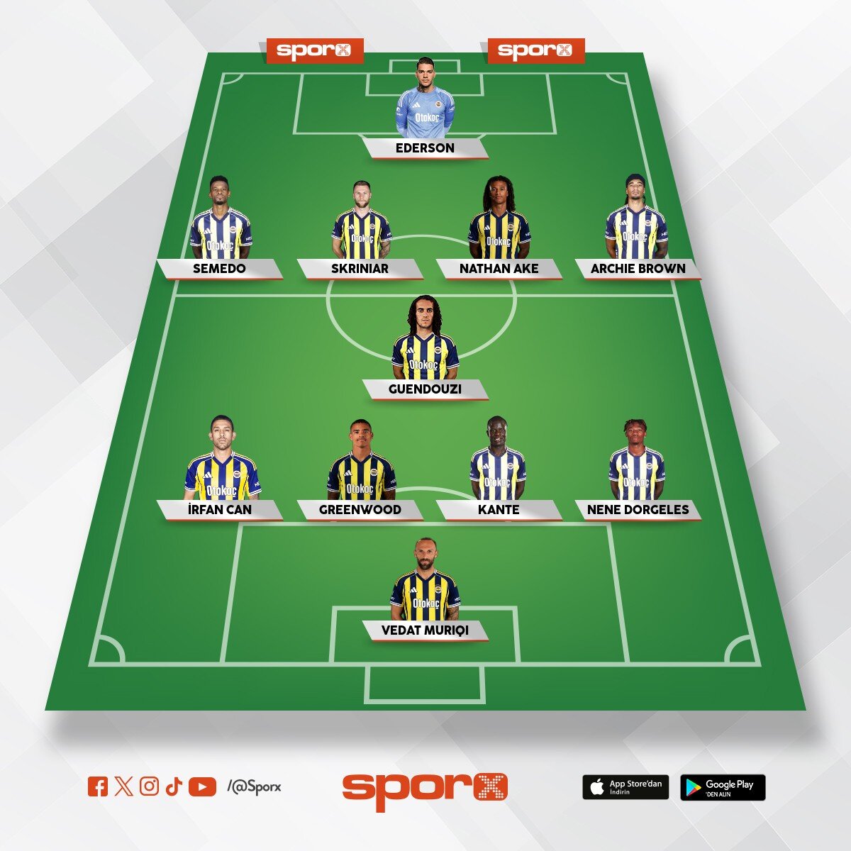 Lyon�a kar�� ilk 11-1