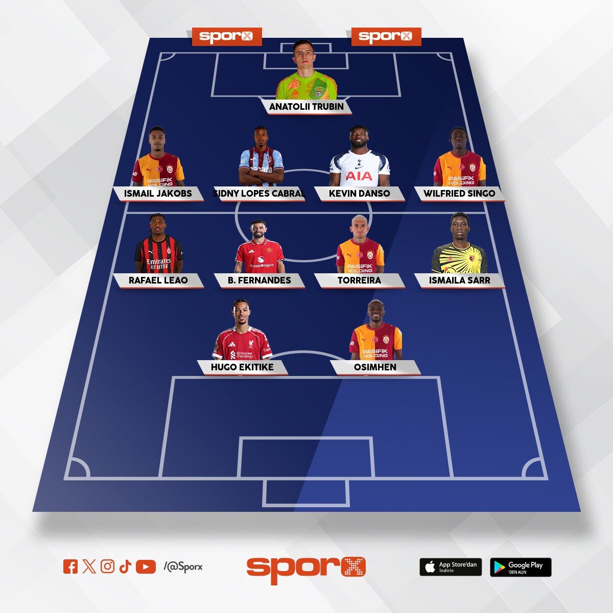 Gs ucl kadro