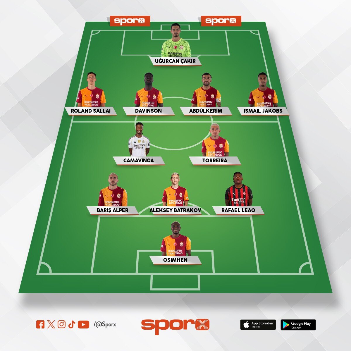 Galatasaray | 2026 *