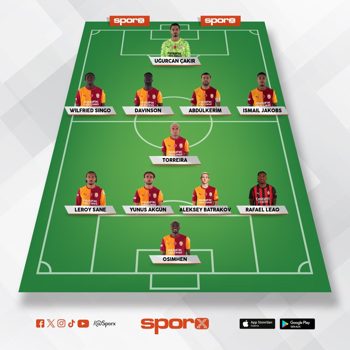 ideal cimbom