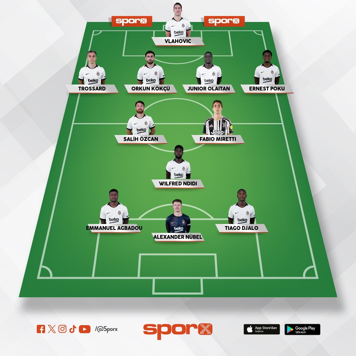 Besiktas