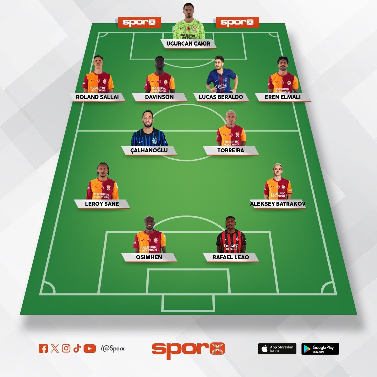 4-4-2