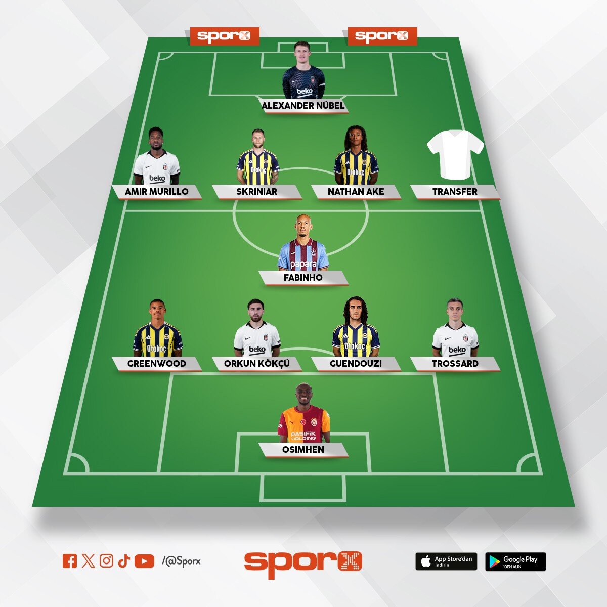 Goggostar's Superlig