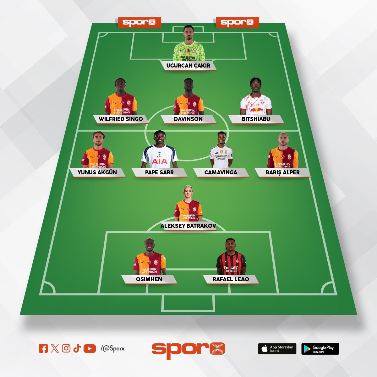 Bora FC sampiyonlar ligi 