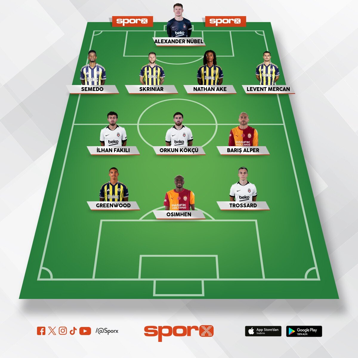 C�nC�n's Superlig