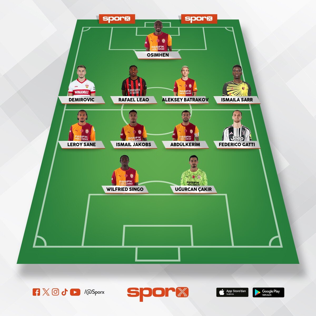 26 27 Galatasaray