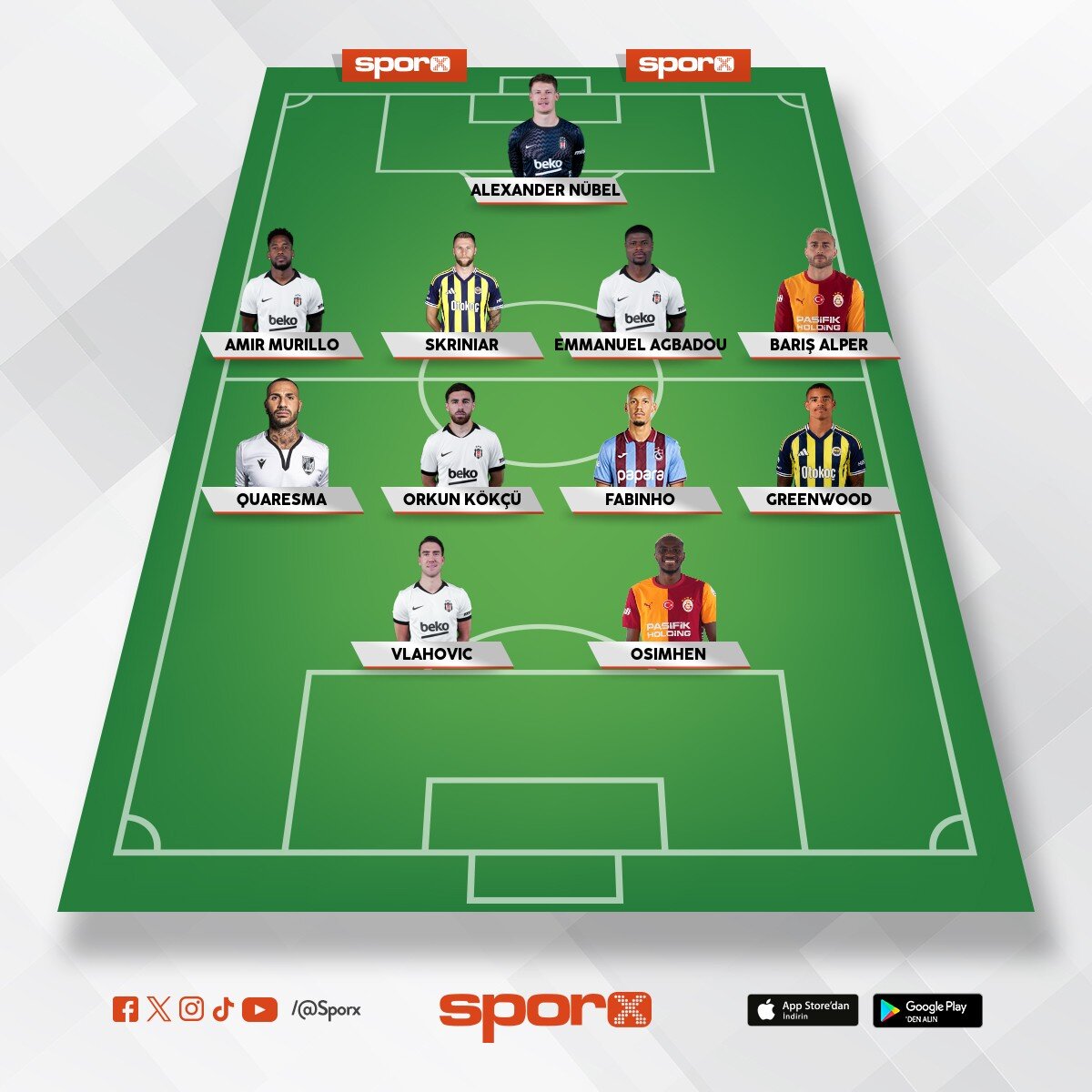 Trossard Salah Salih �zcan U�urcan �ak�r Davinson Sanches �talino 