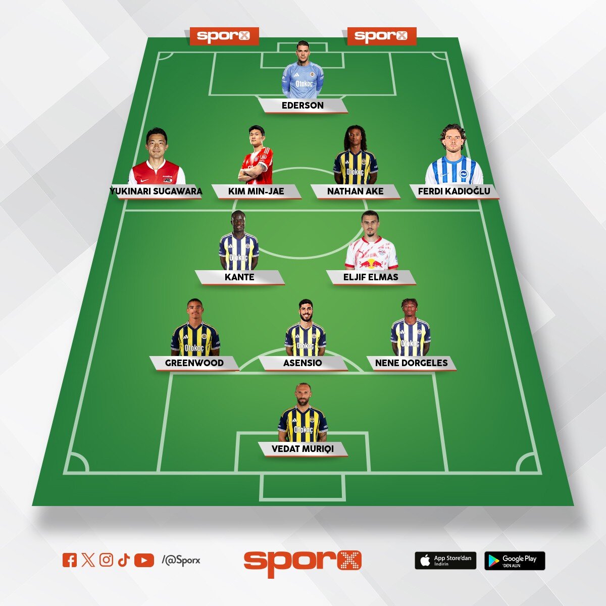 -MERT-SEMEDO-SKR�NNAR-YUSUF-GUENDUZ�-�SMA�L-KEREM-LUKALU-TAL�SCA YEDEK