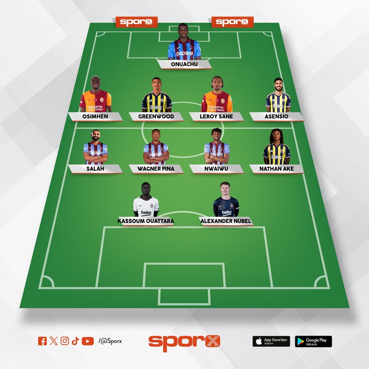 Trabzonspor
