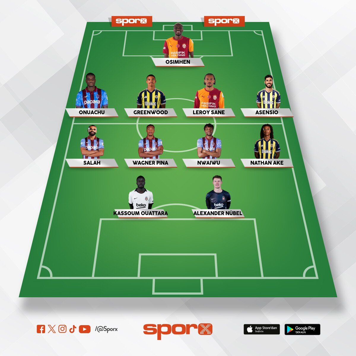Trabzonspor