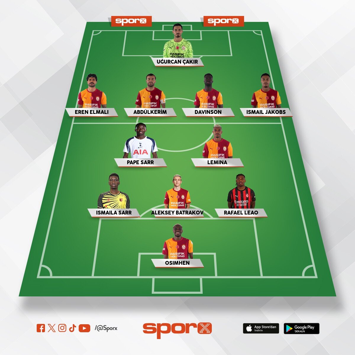 Cimbom