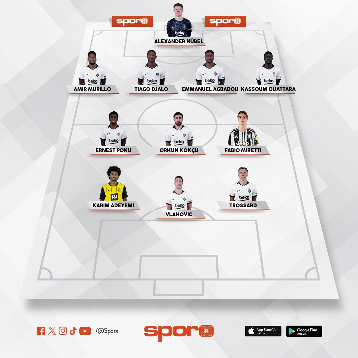 Bjk
