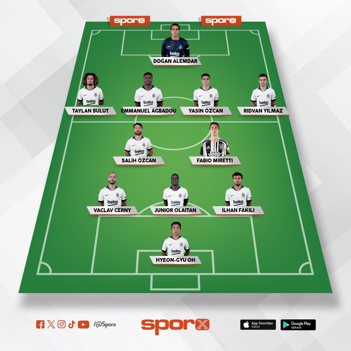 Yedek kadro BJK