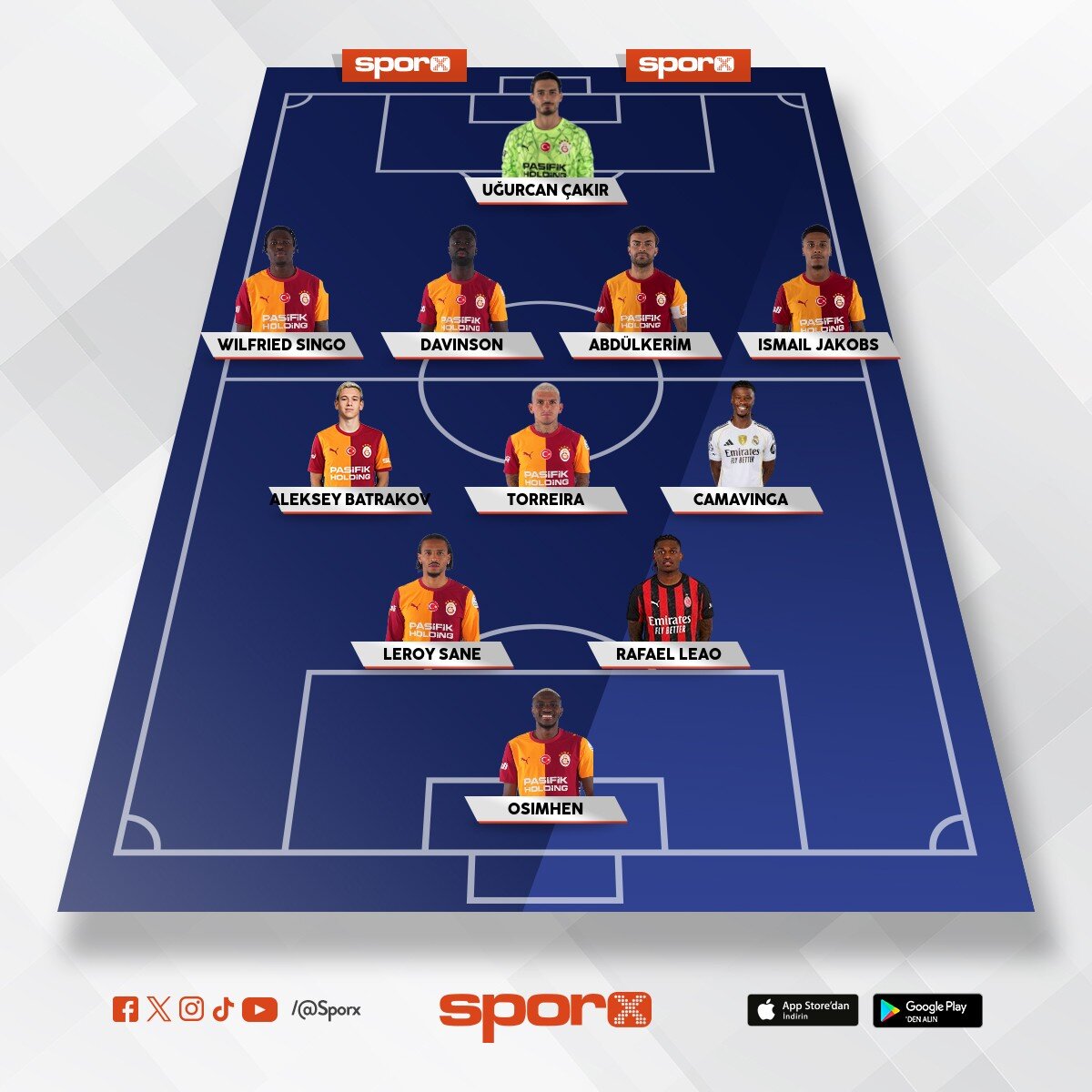 galatasaray 2027