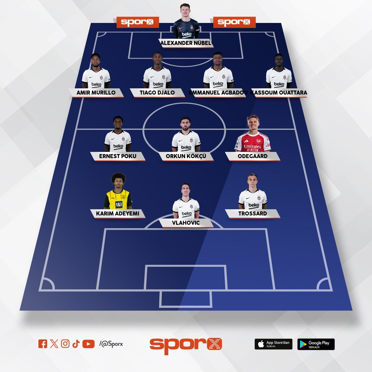 Bjk