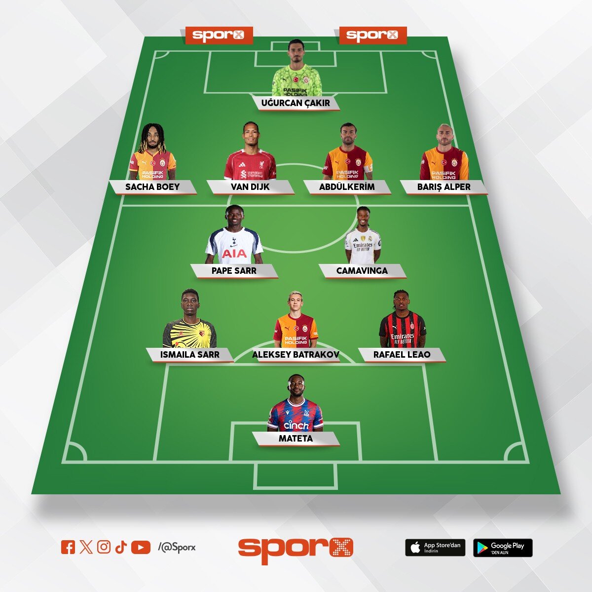 GS �L ���N TRANSFERL� KADRO!!!