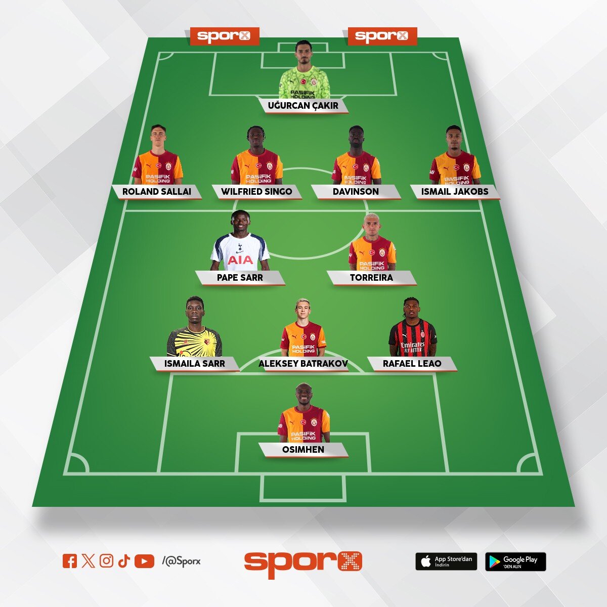 26/27 Galatasaray 