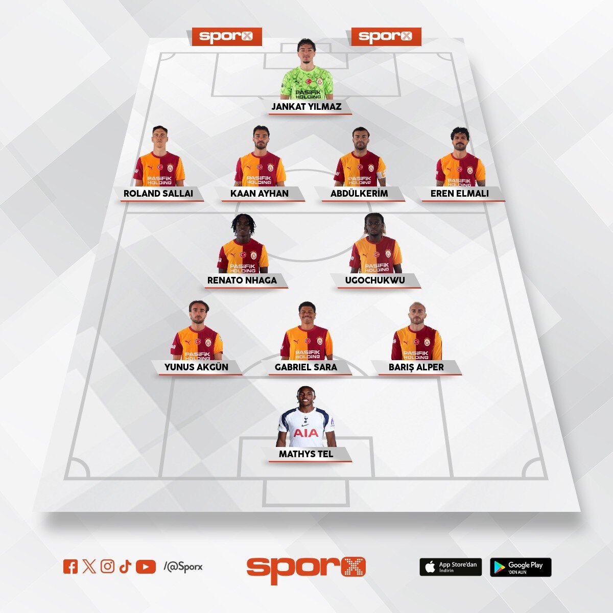 Galatasaray 26-27