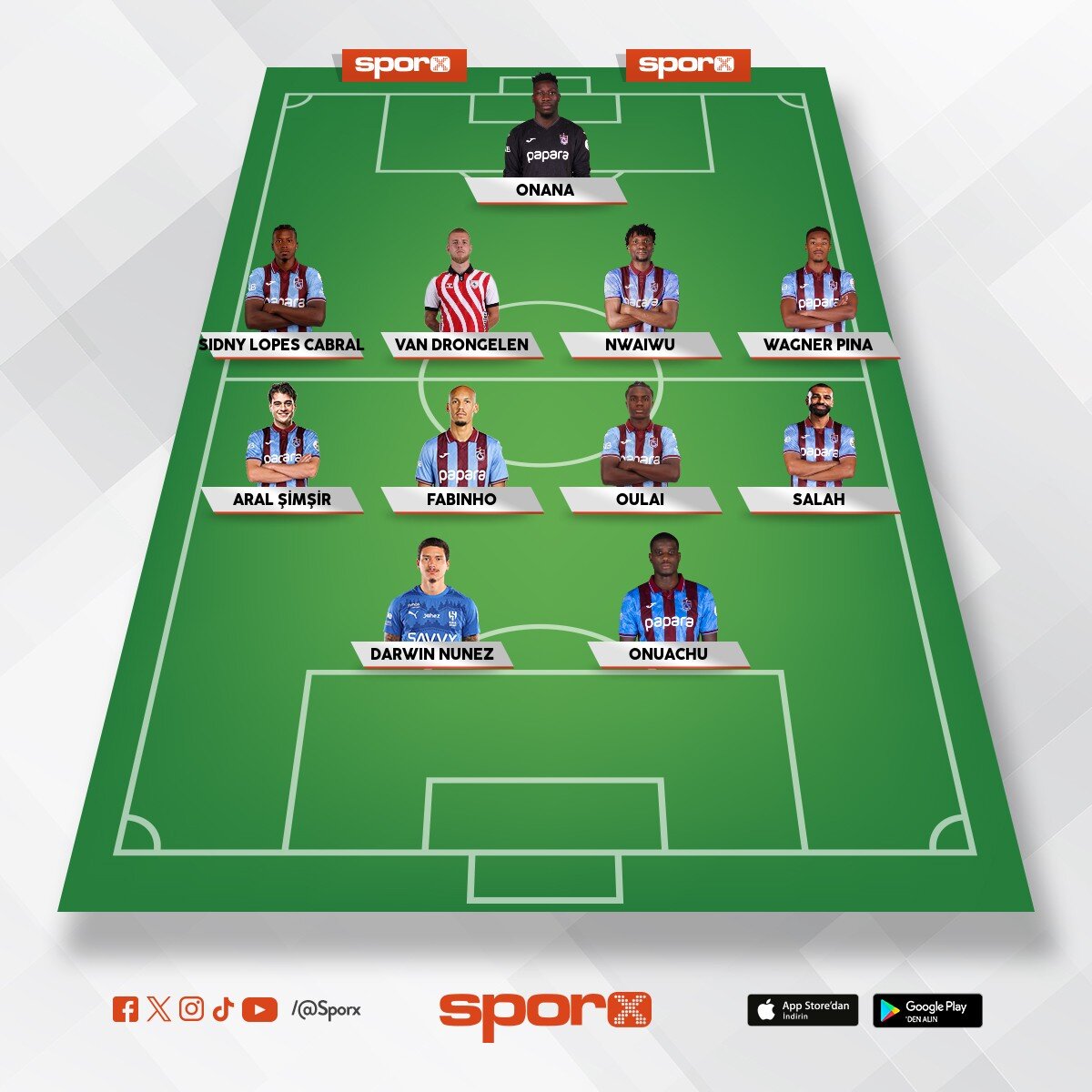 Trabzonspor 