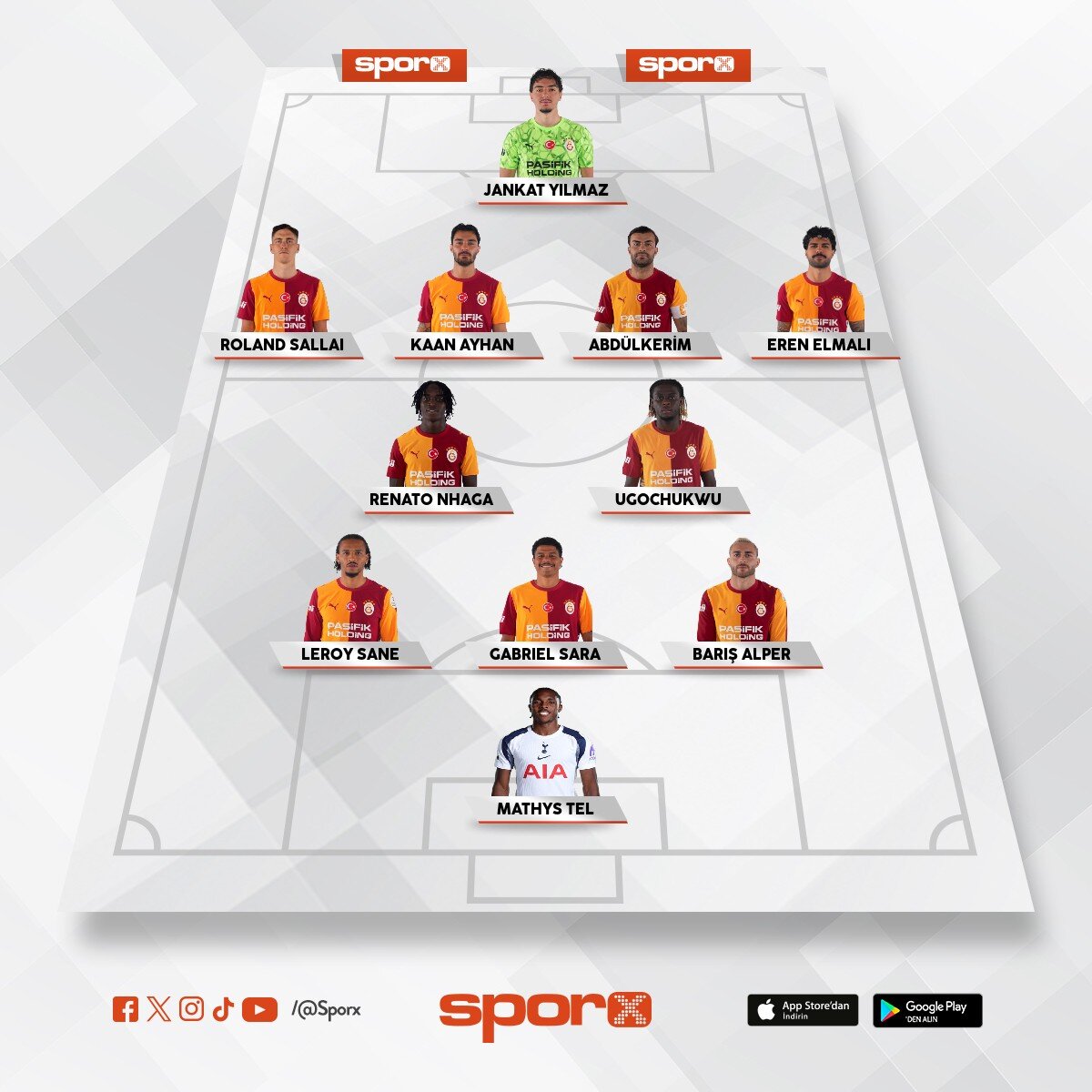 Galatasaray 26/27