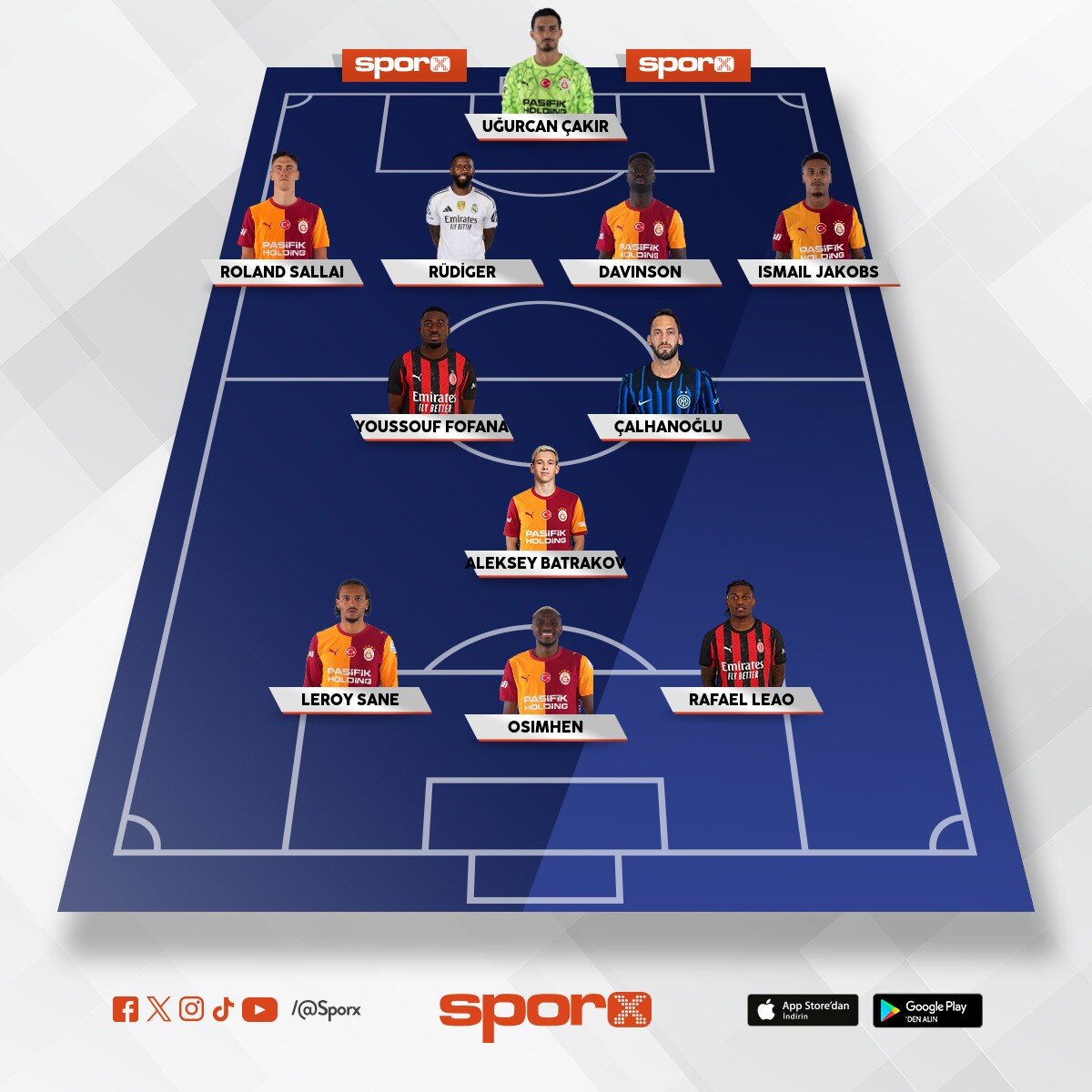 26 27 garanti ucl �eyrek