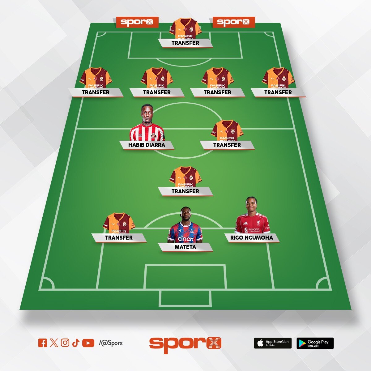 Leao pop�list transfer olur. Ayn� paraya Habib Diarra'n�n bonservisini al�n kanayan yaram�z kapans�n