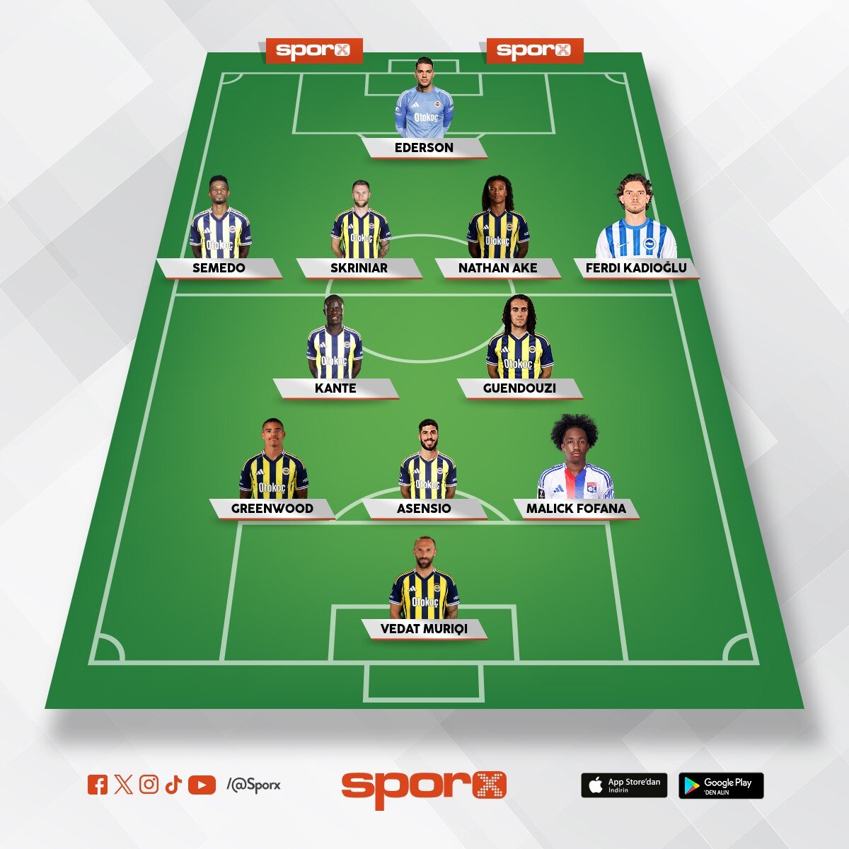 �smail Kartal