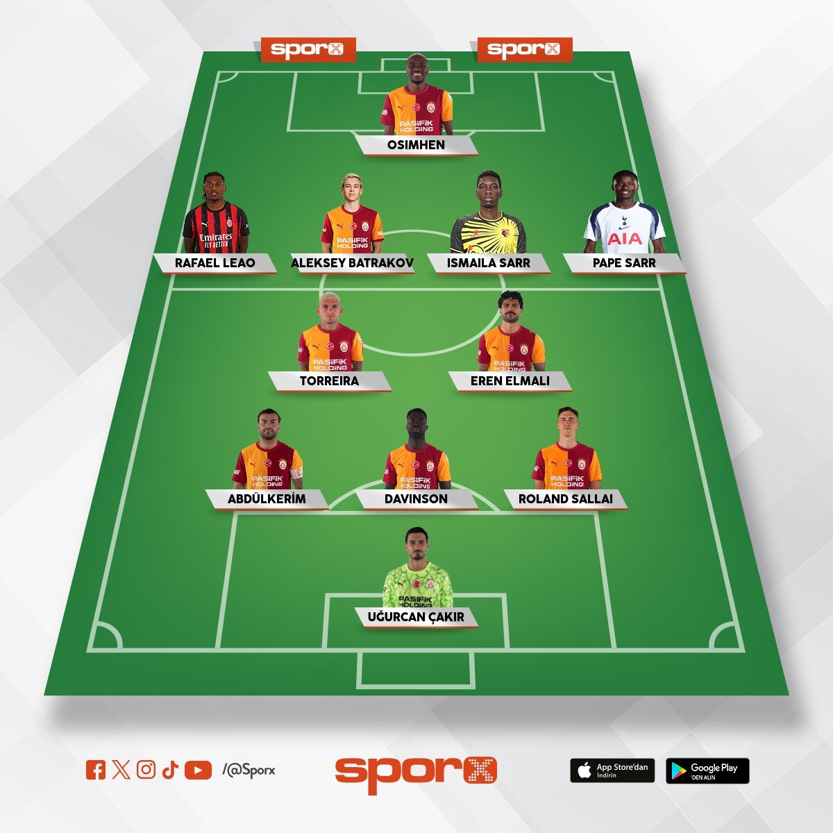 Gs2 6-27