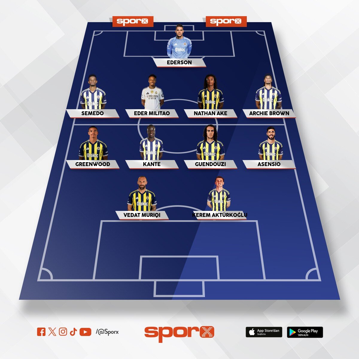 Fener