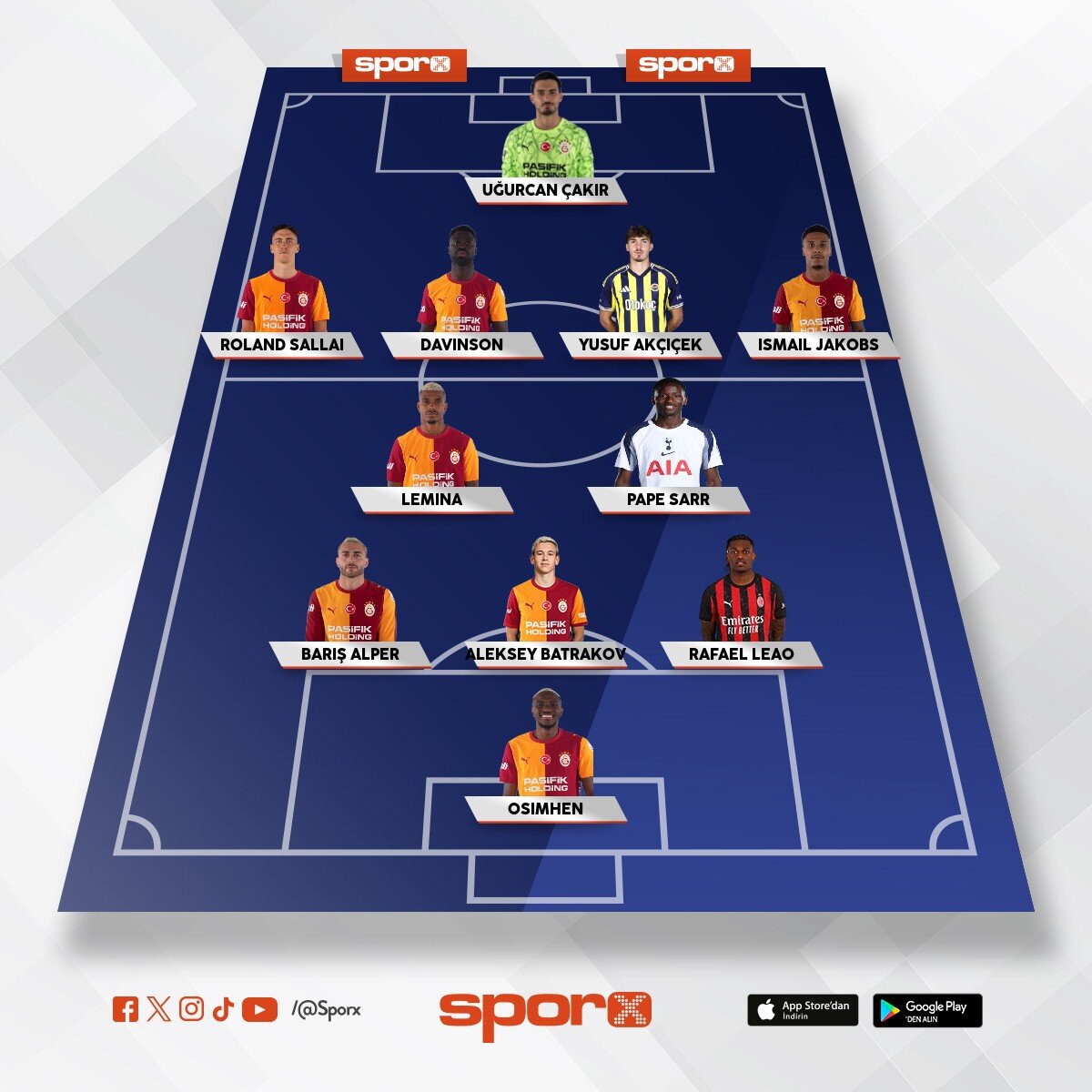 Galatasaray UCL 26/27 