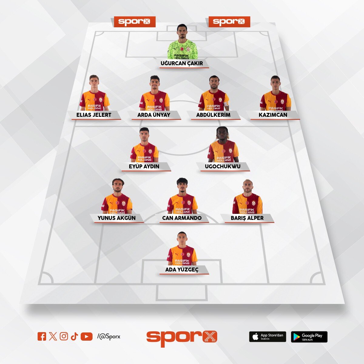 UCL YARI F�NAL NET G�R�R