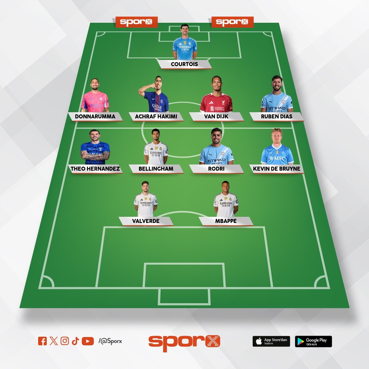 Real Madrid