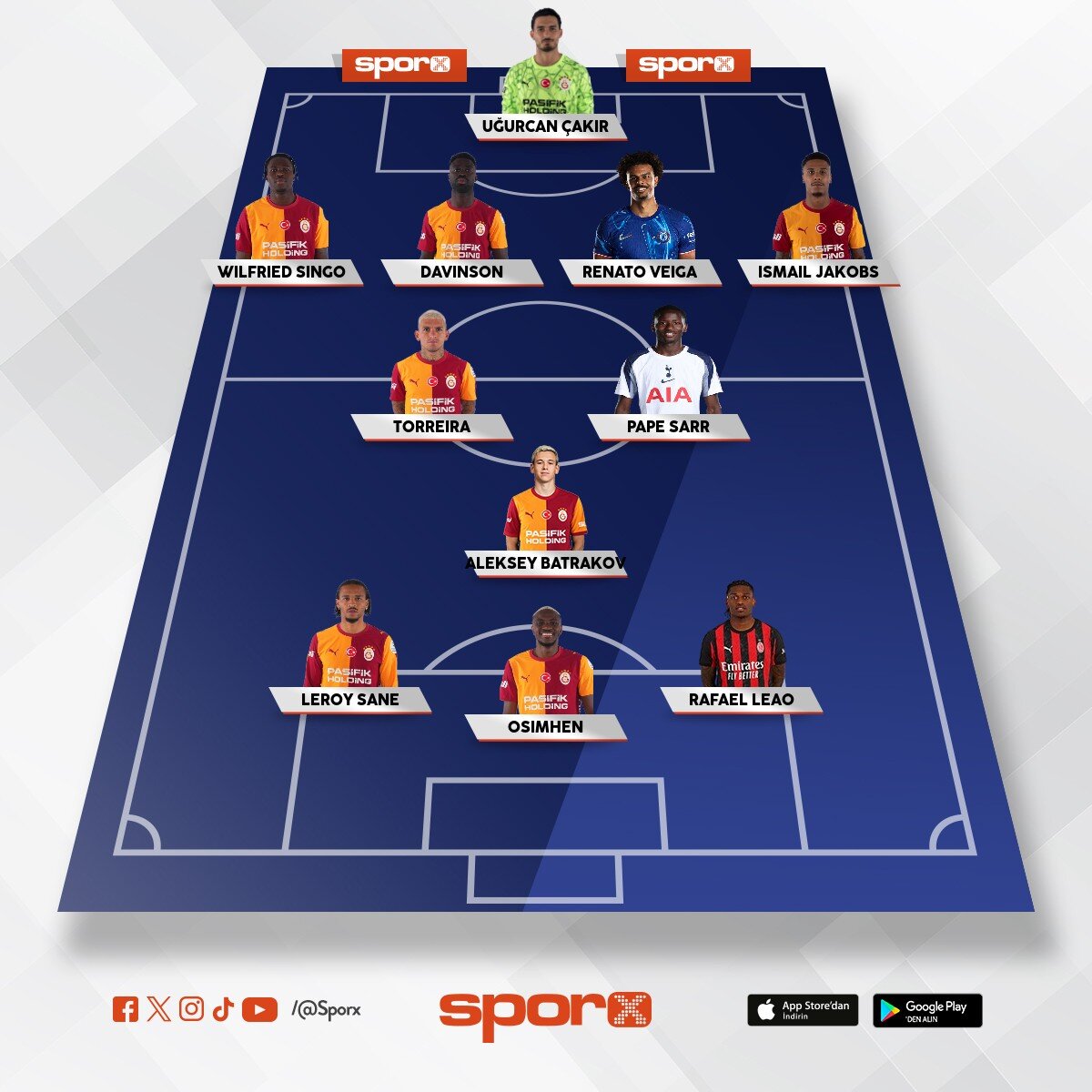 ideal kadro 
