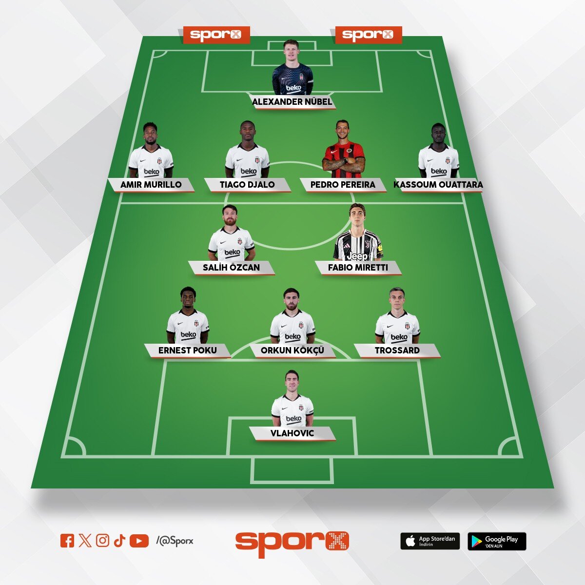 Bjk 2027