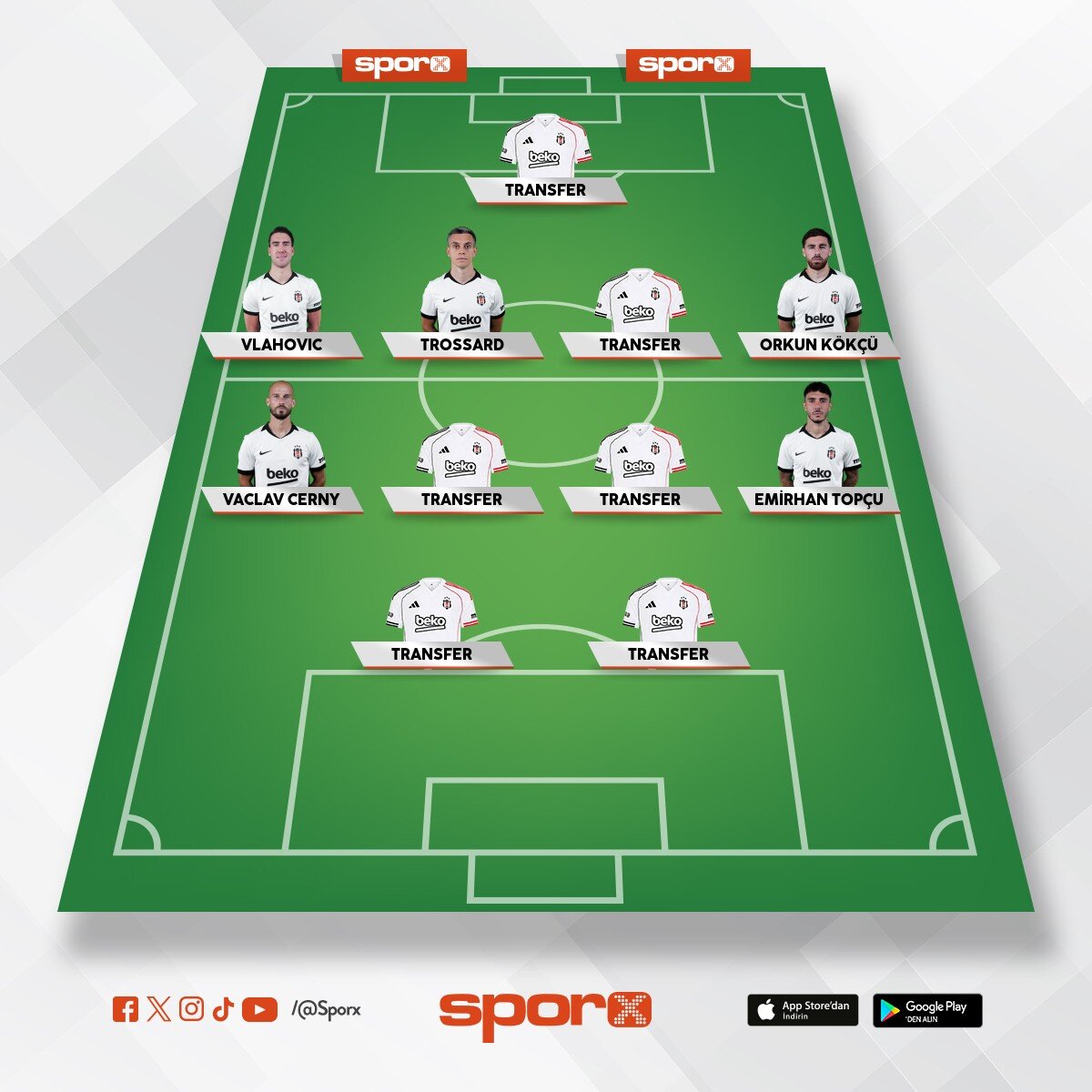 BJK
