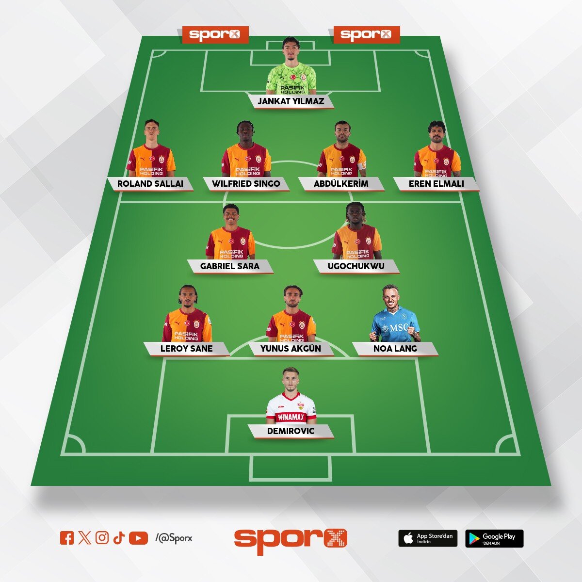 Galatasaray Yedekler Sampiyonlar ligi 