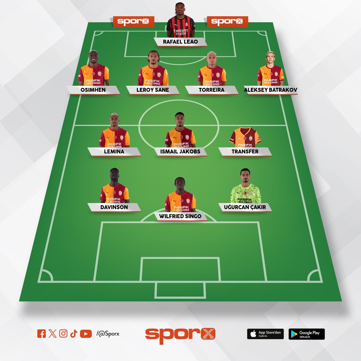 cimbom