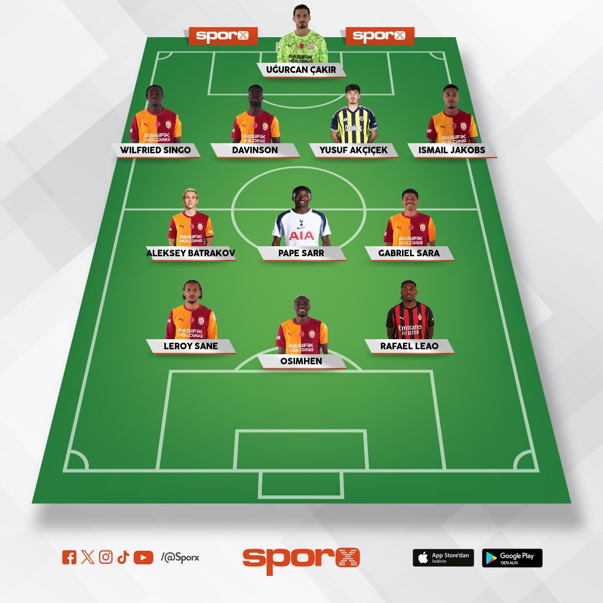 �ampiyon apo lemina stpor yede�i sallai eren bek yede�i torrera lessi nigaha ilkay orta saha yede�i 