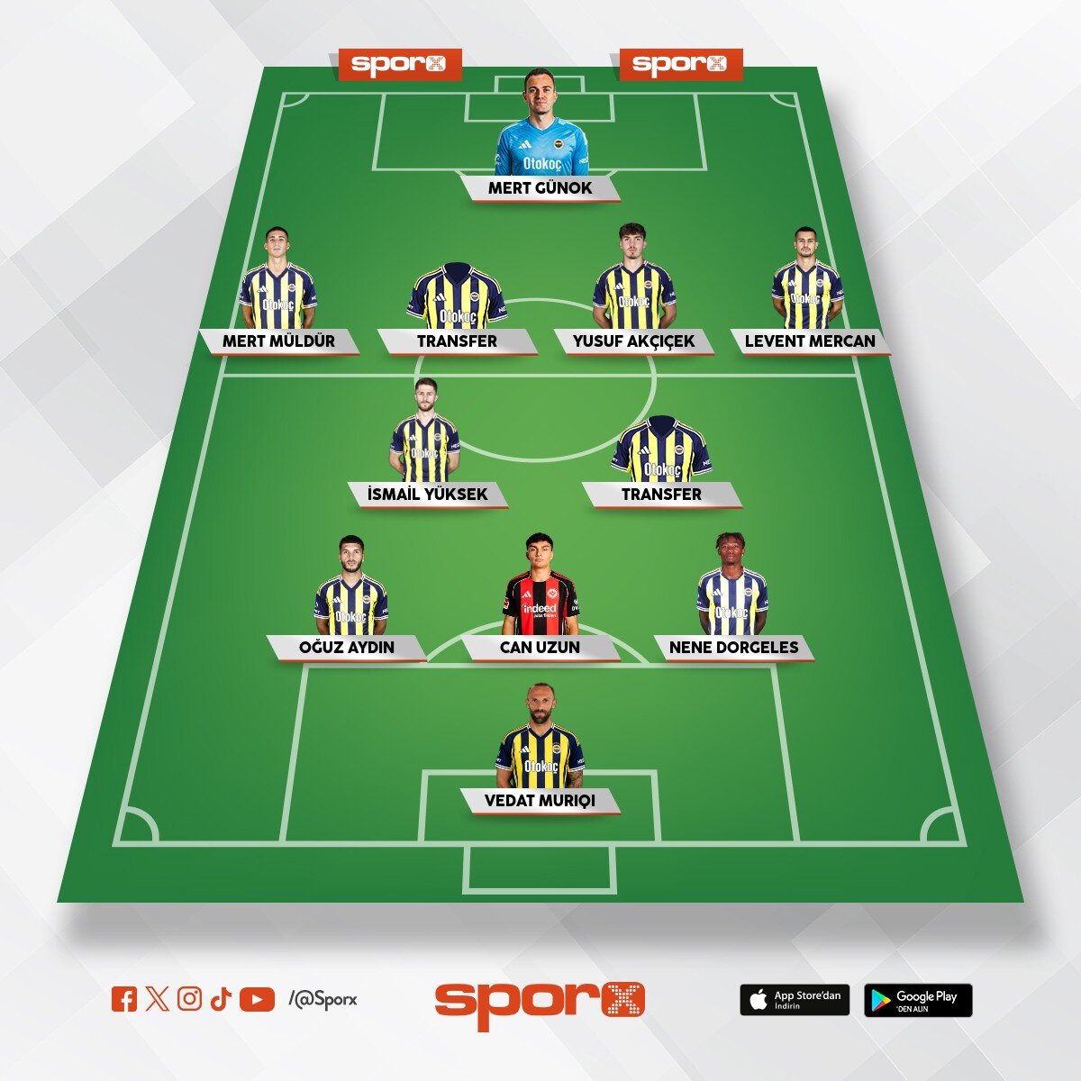 Oppong ve bir U23 daha (26-27 YEDEKLER)