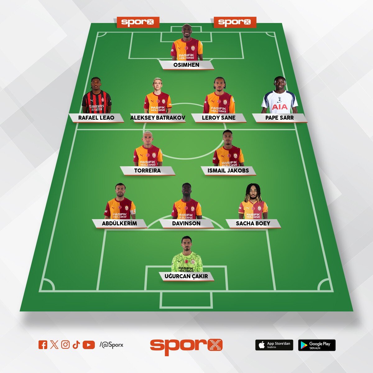 GALATASARAY A.�