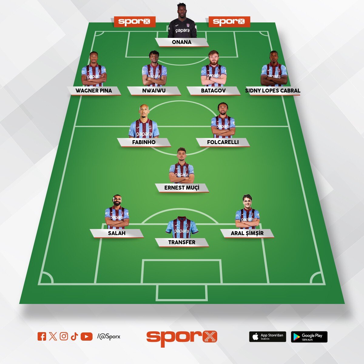 Trabzonspor 