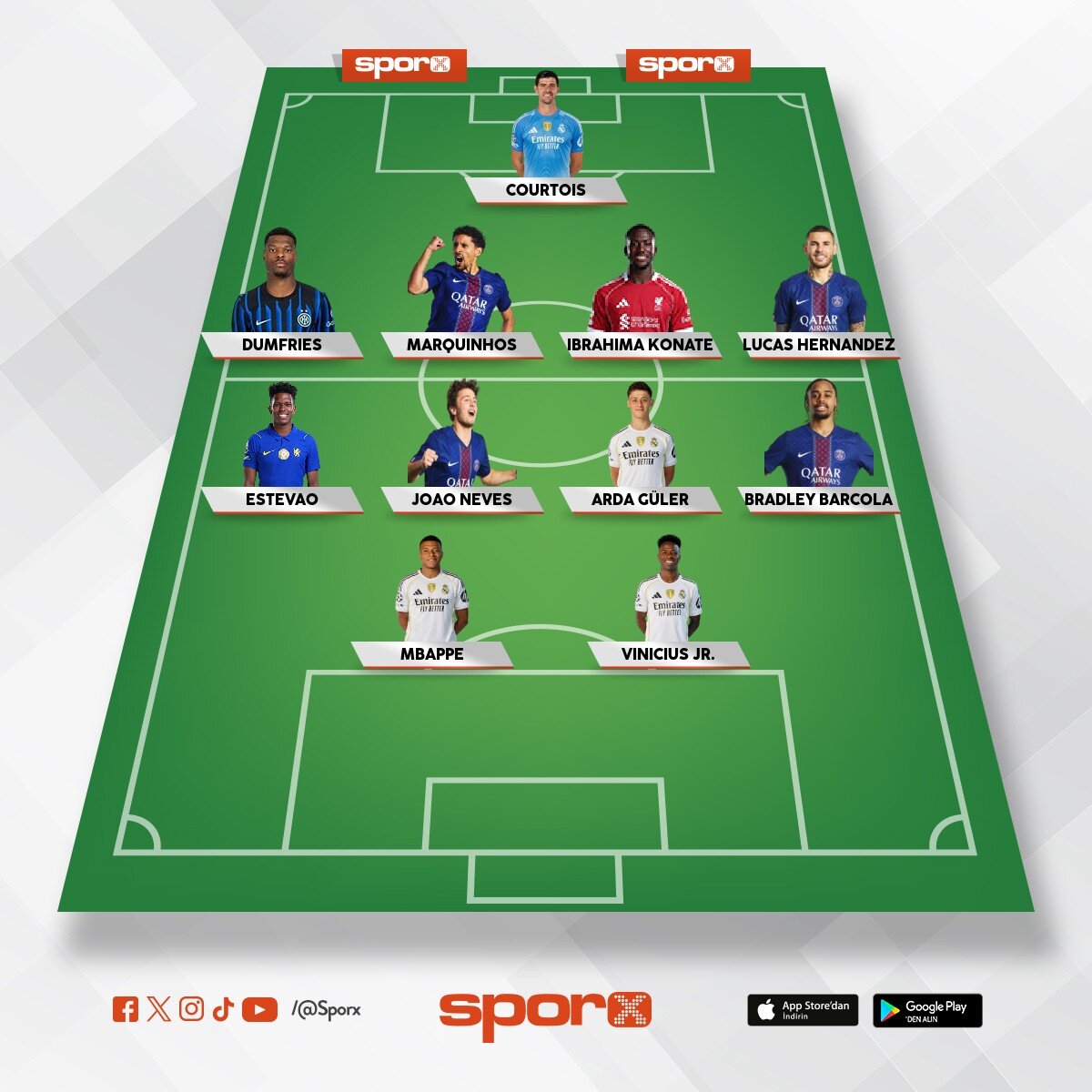 Real Madrid bana g�re transferlerle en iyi kadro bence yap�lmal�