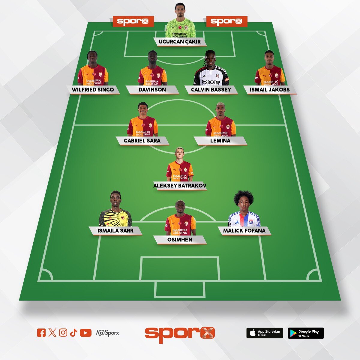 Ucl