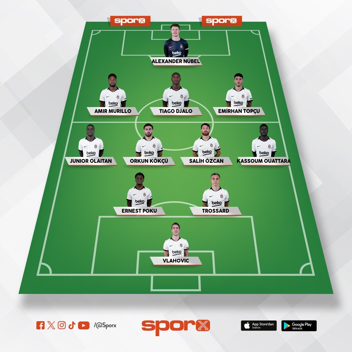 Besiktas 